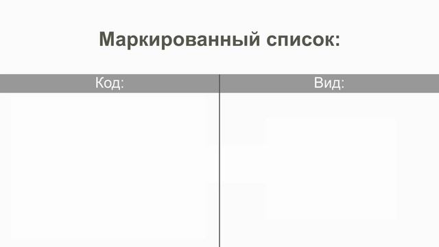 HTML-курс: 11. Теги списков
