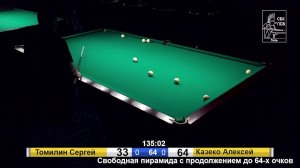 11.04.2026 Свободная пирамида с продолжением