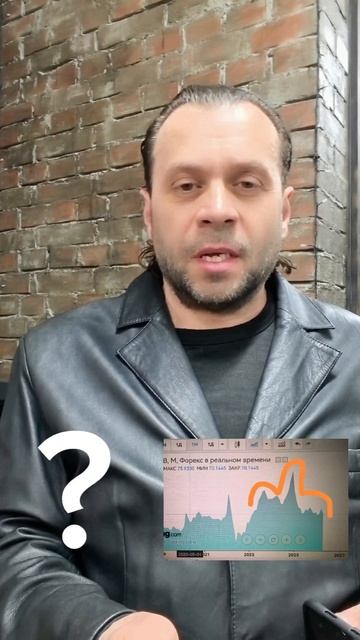 хай или шорт