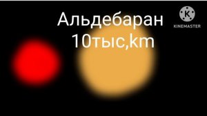 вселенная сравнение размеров от планет до Границ