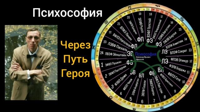 Психософия. Через Путь Героя