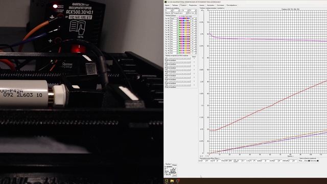 Molicel P42A Разряд 30 A