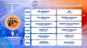 Межрегиональных соревнований «Турнир памяти Д.Я. Берлина» среди команд юношей до 16 лет (2011 г.р.)