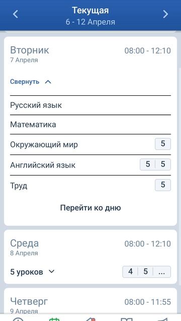 мои оценки) 😍