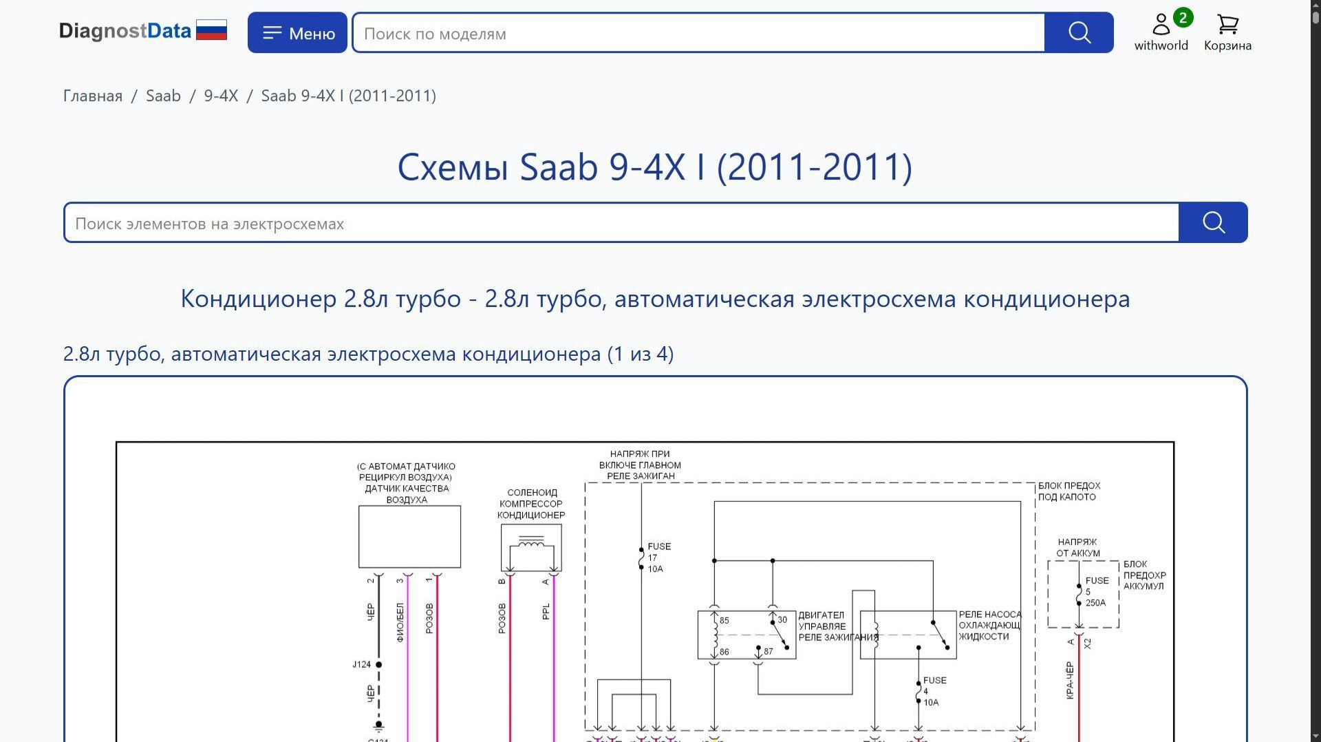 Схемы Saab 9-4X I (2011-2011)