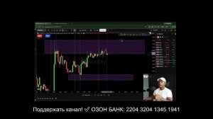 Как я лично торгую КАЖДЫЙ ДЕНЬ (шаг за шагом)