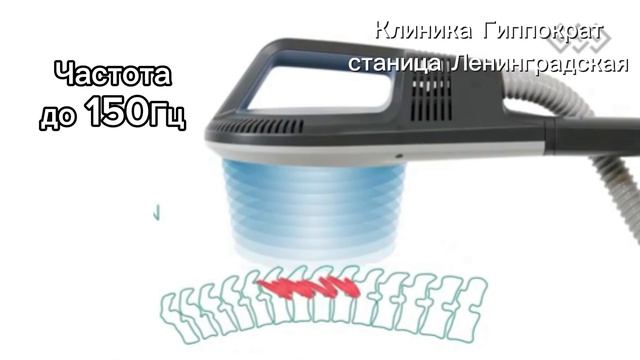 Убираем боль в спине за 15 минут: Super Inductive System BTL в Ленинградской