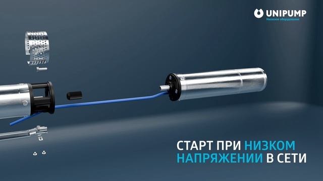 Скважинные насосы UNIPUMP серии БЦП