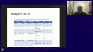Волшебная пуля. Рак простаты: скринируем или нет? - Родионов А.А.