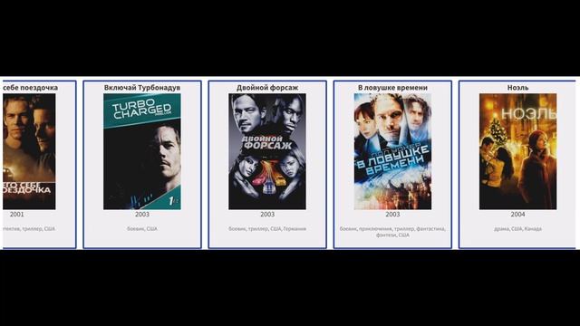 В каких фильмах снимался Пол Уокер