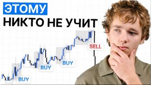 🎯 SUPERTREND ИНДИКАТОР: настройки которые работают BNB тестС