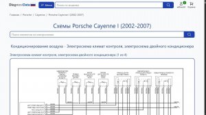 Схемы Porsche Cayenne I (2002-2007)