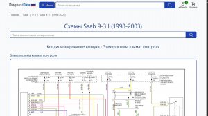 Схемы Saab 9-3 I (1998-2003)
