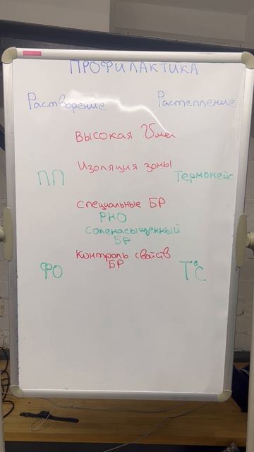 Неустойчивость стенок скважины (ч. 49)