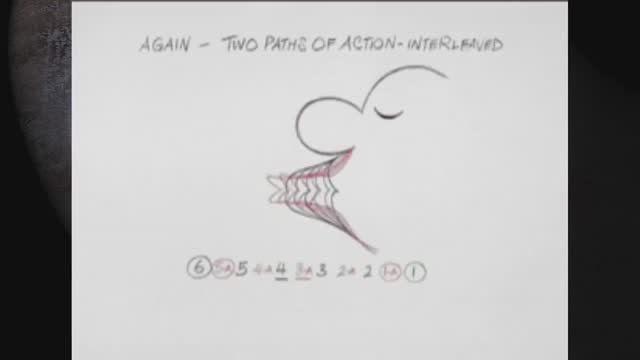 Ричард Уильямс с лекцией по анимации #3 - вибрации в анимации