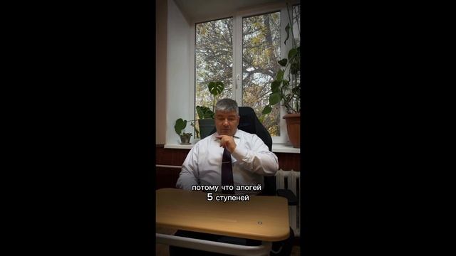 Ступени ДЭИР и клуб ДЭИР! Гунько А. Н.