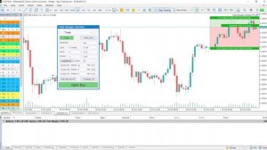 Лучшая бесплатная торговая панель для МТ4 и МТ5