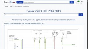 Схемы Saab 9-2X I (2004-2006)