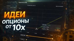 Апрель 2026 🔥 5 жирных точек входа в опционы