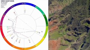 Овен -гороскоп на МАЙ 2026 года.НОВЫЙ МИР! УРАН МЕНЯЕТ ВСЕ. Вход в новую матрицу 2026