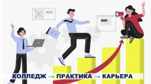 Страхование 2026: это ИТ, стартапы и карьера выпускников. Разговор с выпускницей и преподавателем