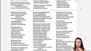 Задание 14 | Частицы, сложные слова