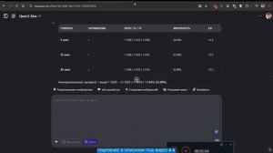 ❌ RSI ОШИБКИ: как не слить депозит Bybit обзор