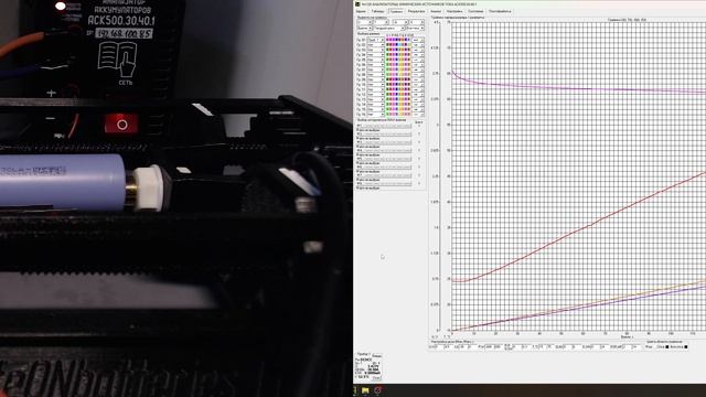 Lishen LR21700LA Разряд 30 A