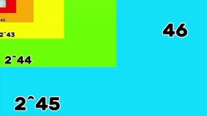 зелье до 2^50