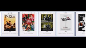 В каких фильмах снимался Шайа ЛаБаф