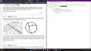 96 Основное решение кодом