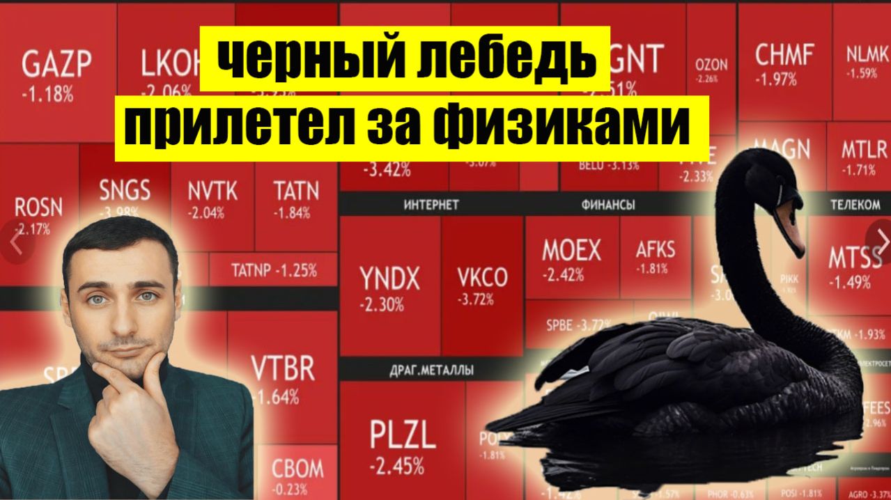 Падение рынка акций! Причина падения рынка акций! Прогноз курса валют. Курс Нефти. Перемирие.