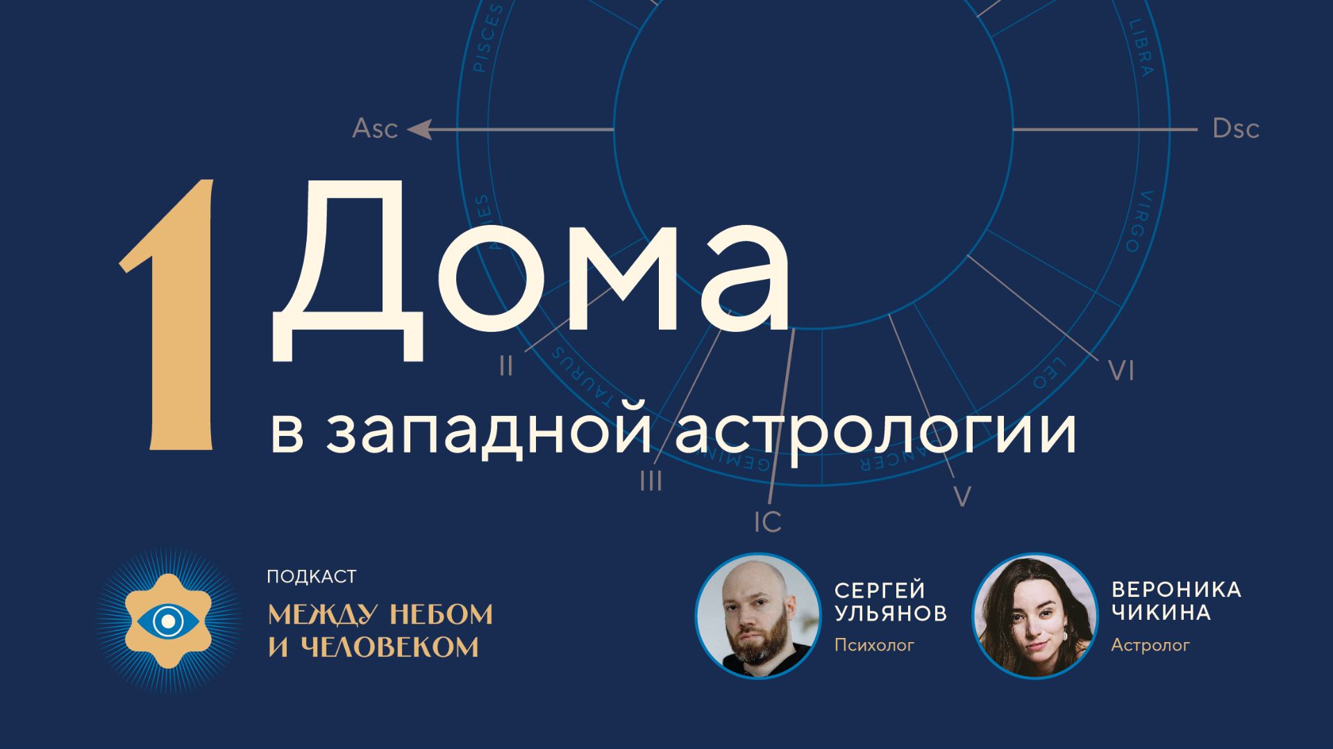 Между небом и человеком. Выпуск 1: Система домов в Западной астрологии