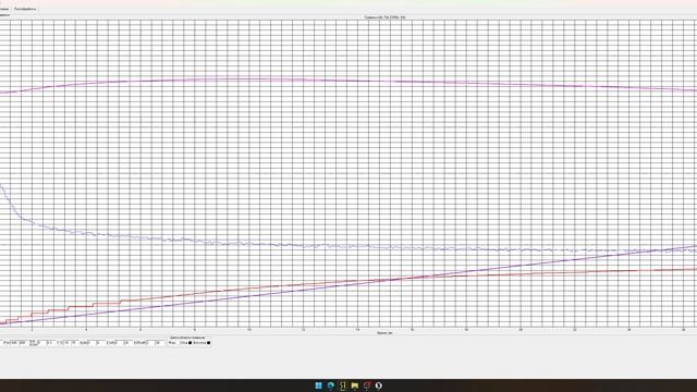 Lishen LR21700LA Разряд -18 гр. 1С