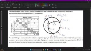 96 Основное решение вручную