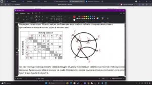 147 Основное решение вручную