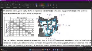 67 Основное решение вручную