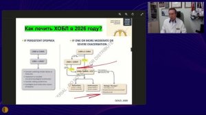 Респираторный дайджест 2026 - Зайцев Андрей Алексеевич д.м.н., профессор, Заслуженный врач РФ