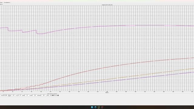 Lishen LR21700LA Разряд -18 гр. 4 эт.
