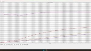 Lishen LR21700LA Разряд -18 гр. 4 эт.