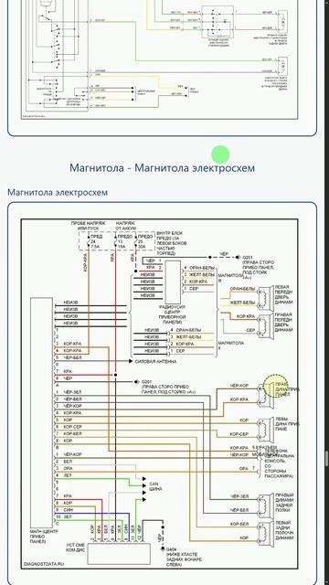 Схемы Saab 9-3 I (1998-2003)