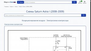 Схемы Saturn Astra I (2008-2009)