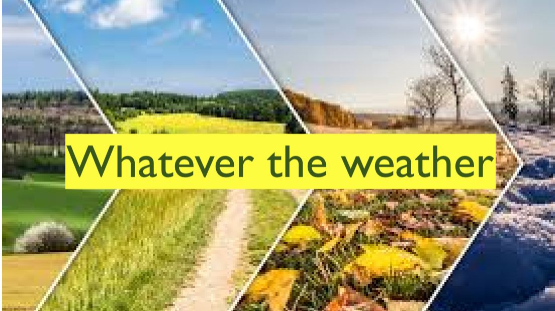 WHICH WEATHER IS YOUR FAVOURITE? - Talking To A Friend