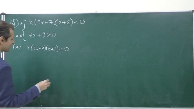 6. Системы неравенств