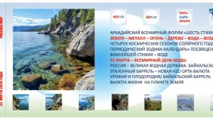 22.03.26 Аркадийская академическая Масленица-Комоедица Второй день Космической весны,  стихия Воды