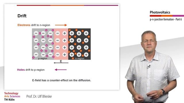 06 Как работает p-n переход. Курс по фотоэнергетике