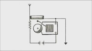 Демонстрация принципа приёмника Попова.