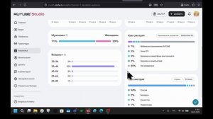 👥 RUTUBE: аналитика аудитории — возраст, пол и что смотрят зрители