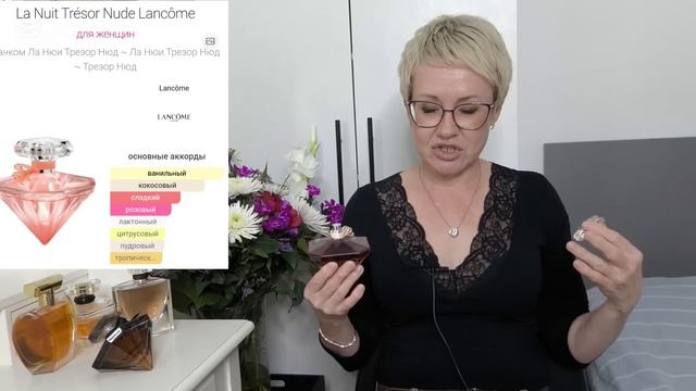 Женственность во флаконе. Лучшие парфюмы Lancome