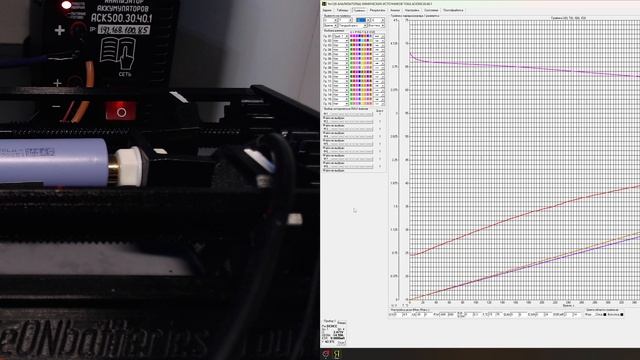Lishen LR21700LA Разряд 15 A